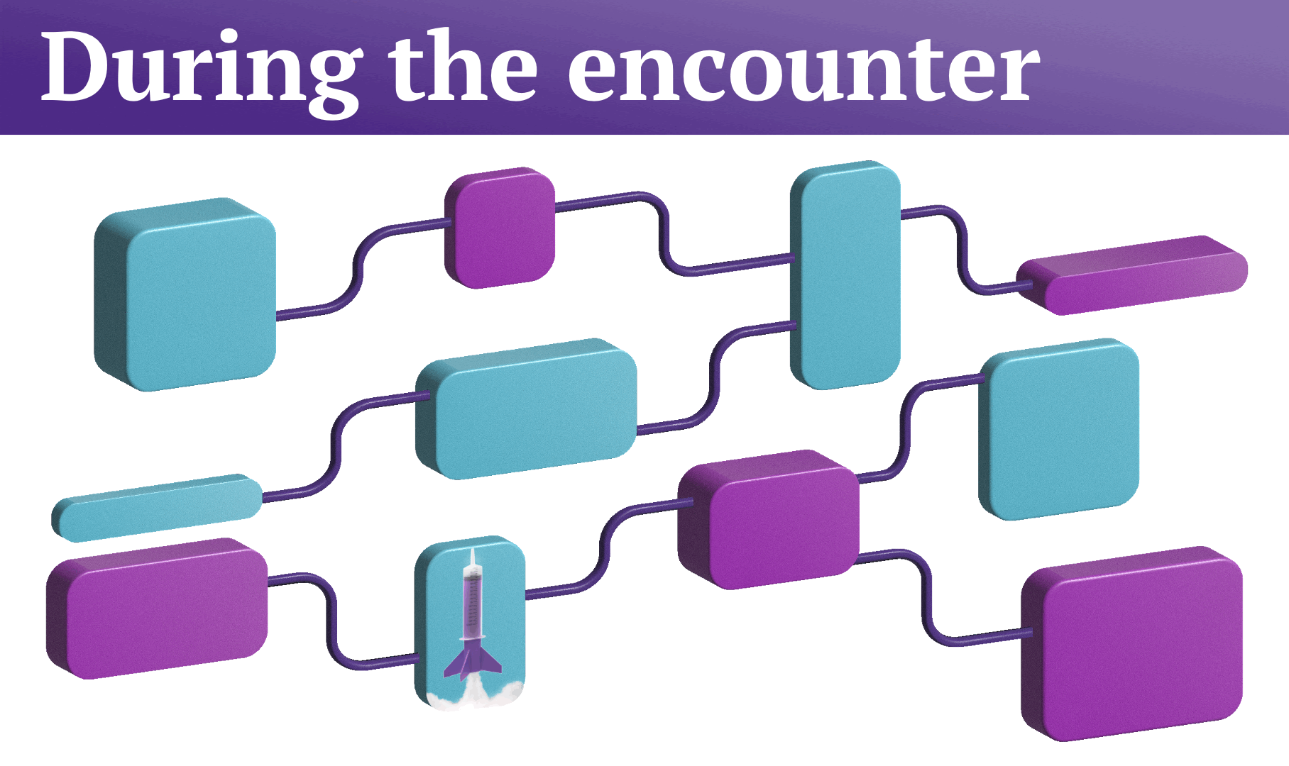 A Day In The Life Clinicians’ EHR Usage Is Anything But Uniform